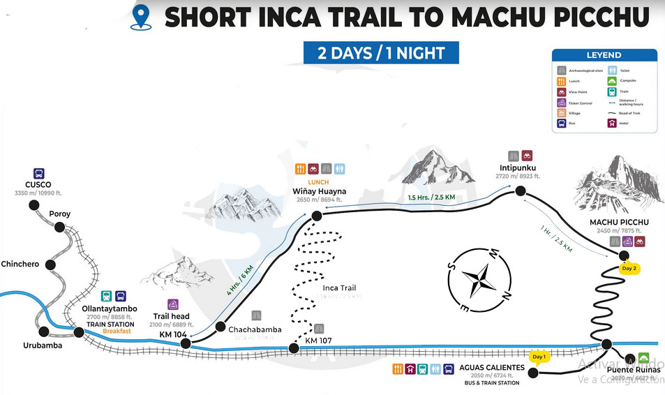 camino inca 2 dias clp machupicchu travel