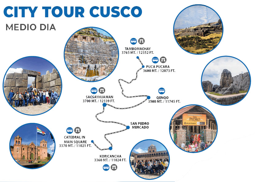 city tour cusco clp machupicchu travel