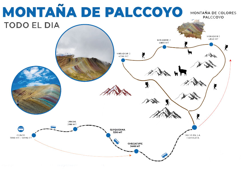 palccoyo montaña arcoiris clp machupicchu