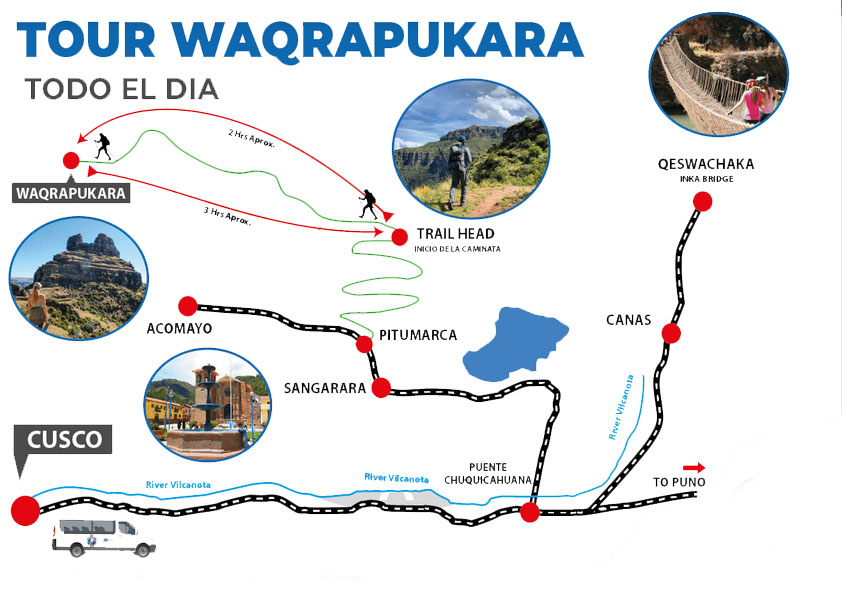 senderismo Waqrapukara cusco clp machupicchu
