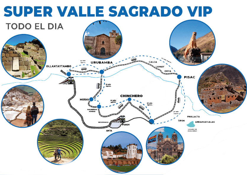 super valle sagrado vip cusco clp machupicchu