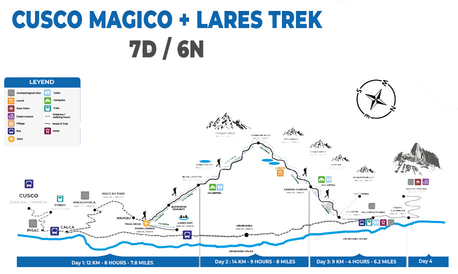 valle lares trek cusco magico clp machu picchu travel