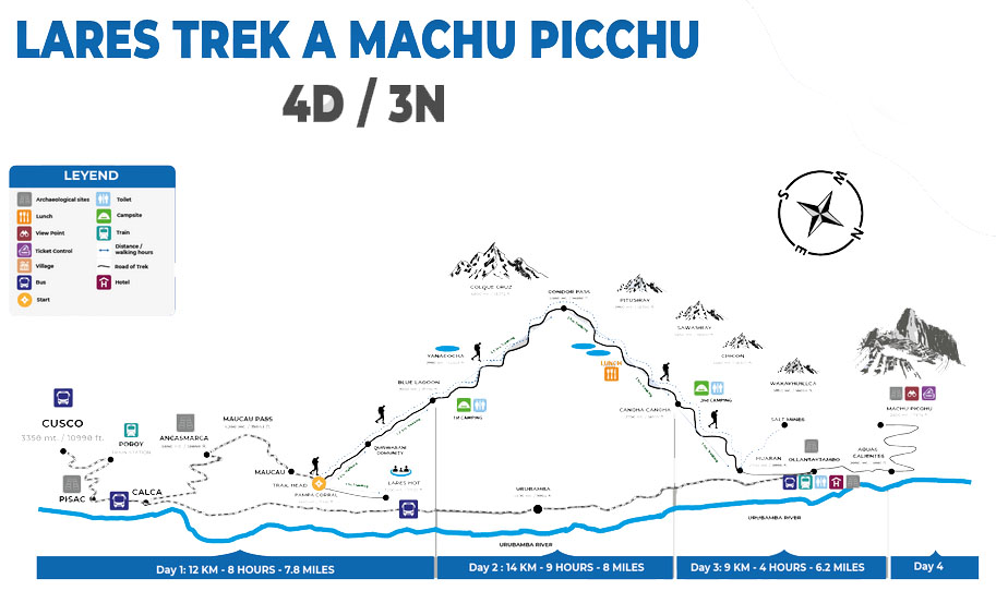 valle lares trek sitemap clp machu picchu travel